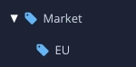 Taxonomy hierarchy. There is a market tag as the parent tag. It has an EU tag as a child.