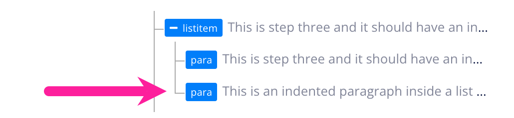correct-list-structure-indented-para.png