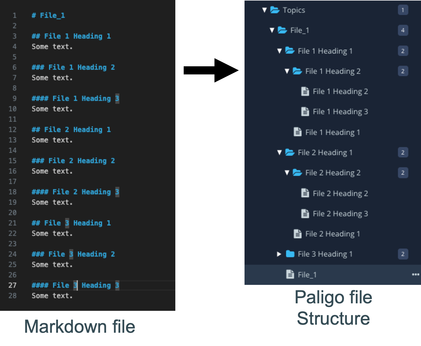 260403_Markdown_FolderStructure_4.png