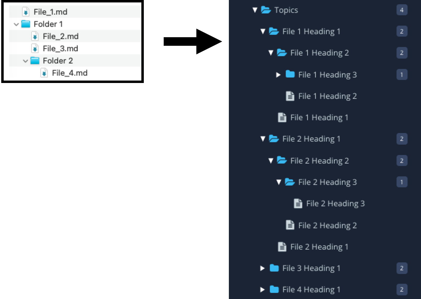 Folderstructure_2.png