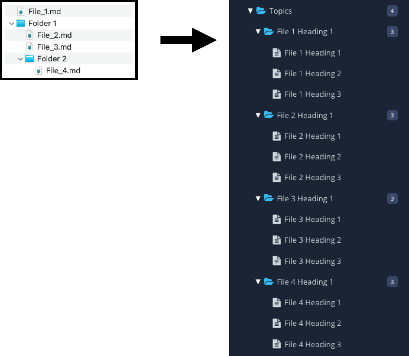 Folderstructure_1.png