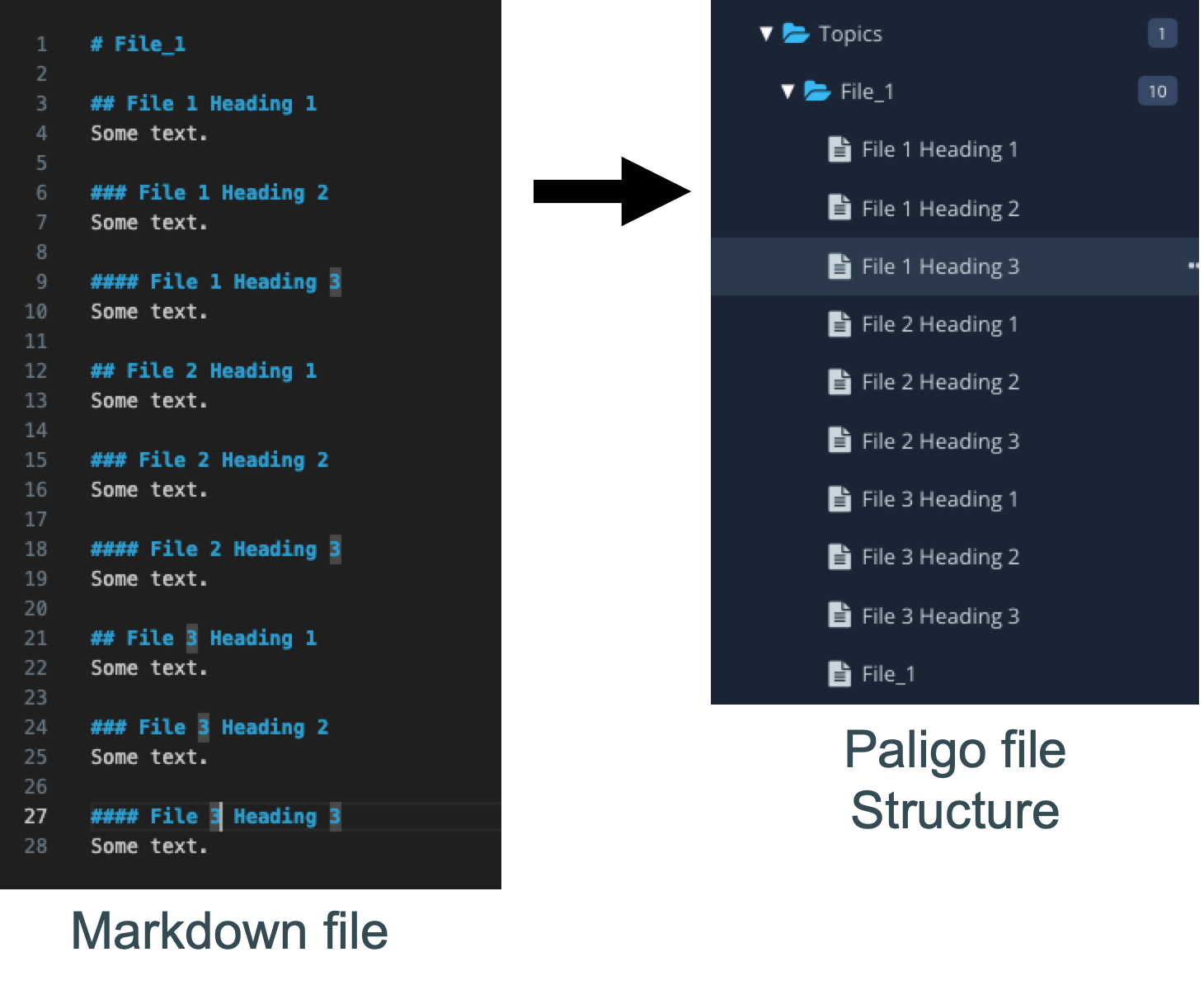 260403_Markdown_FolderStructure_3.png