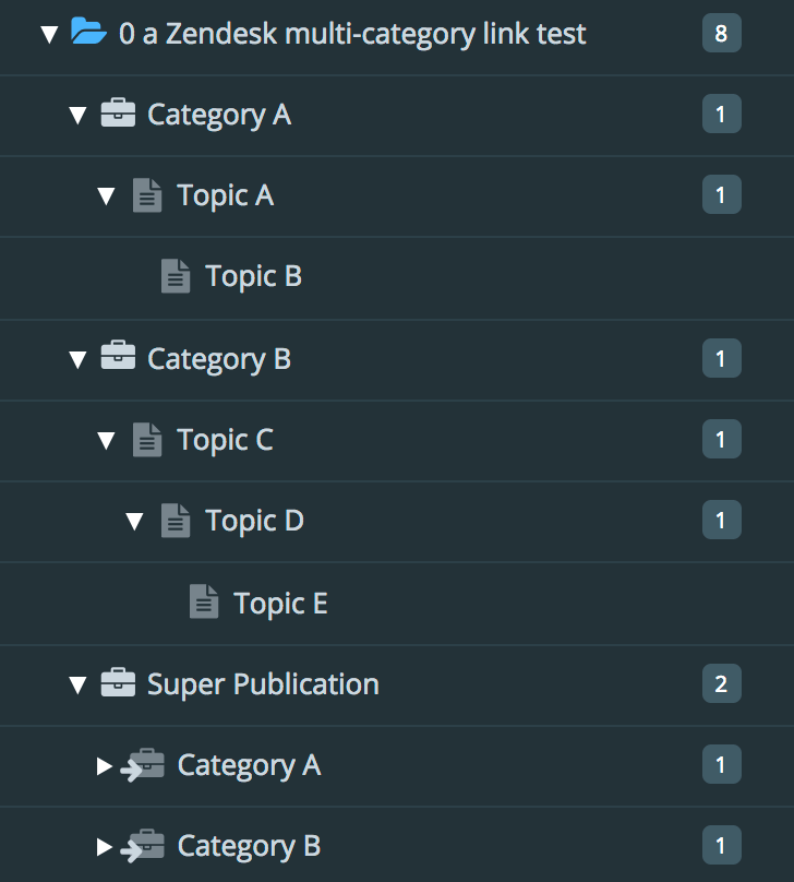 publications.png