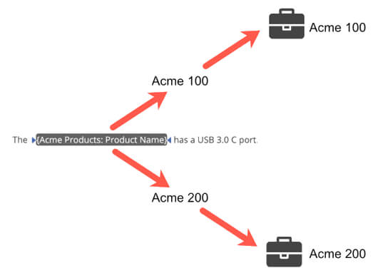 variable-diagram.jpg