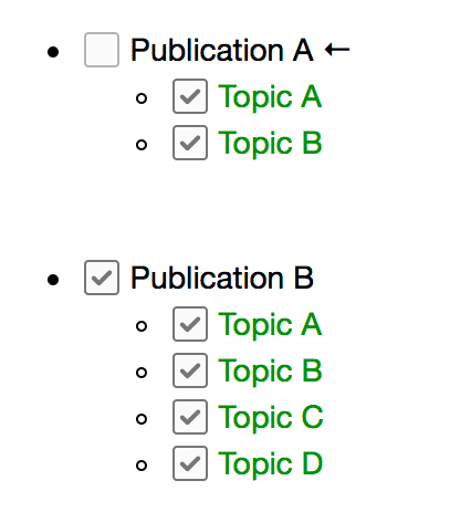 Released → Work in progress (changing the publication status)