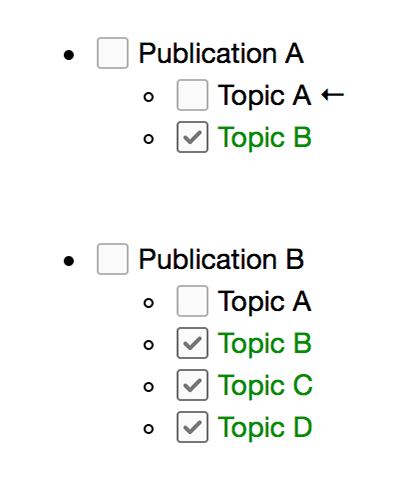 Released → Work in progress (changing the topic status)